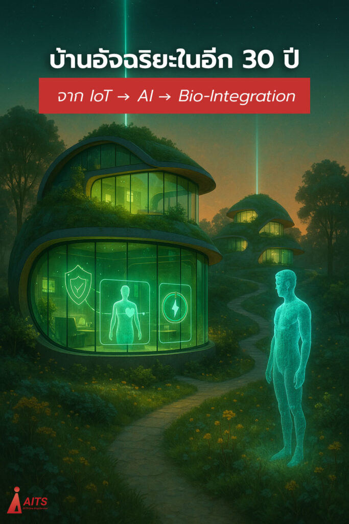 Bio-Integration